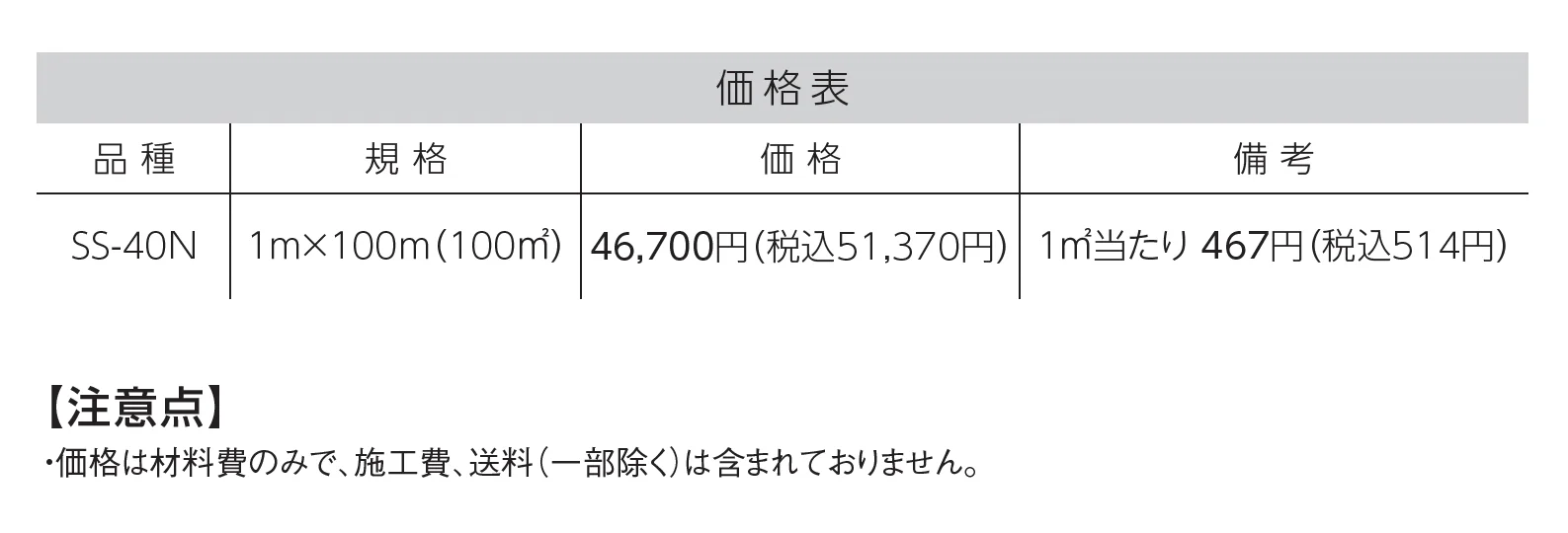 ペイブメイト SS-40N_価格_1