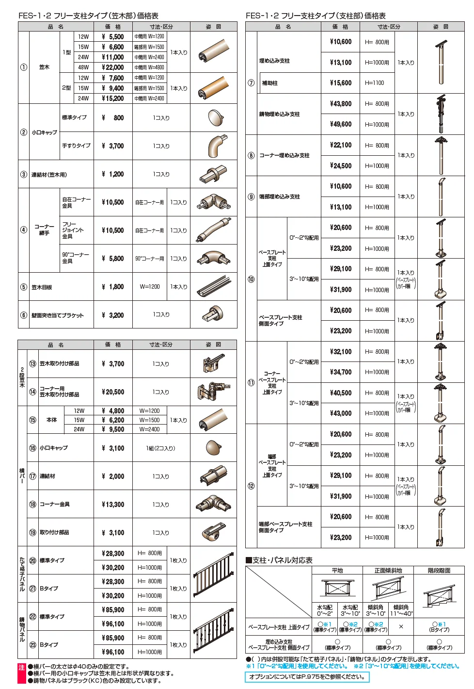 エトランポS2型フリー支柱タイプ/上部笠木納まり【2025年版】_価格_2