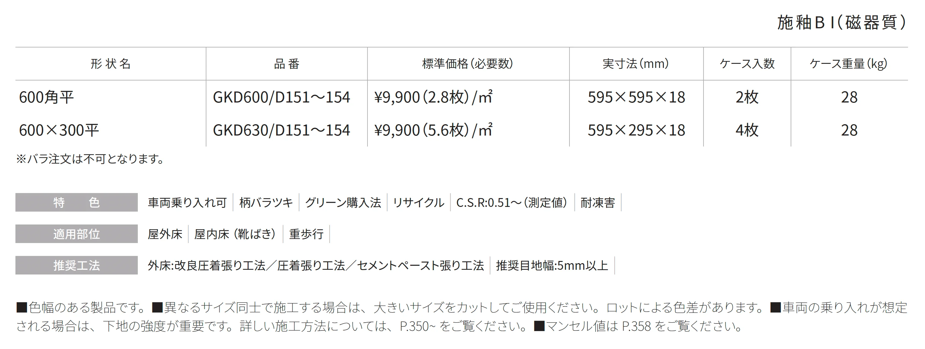 ケルド(グラン舗石)_価格_1