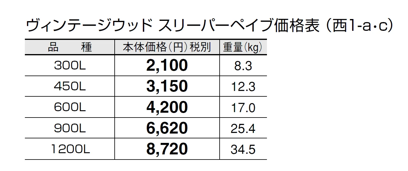 ヴィンテージウッド スリーパー ペイブ【2024年版】_価格_3