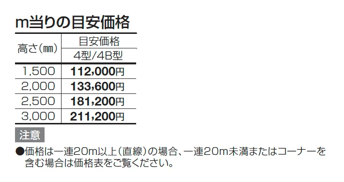 防音フェンス TNF4B型(自由支柱タイプ)【2025年版】_価格_1