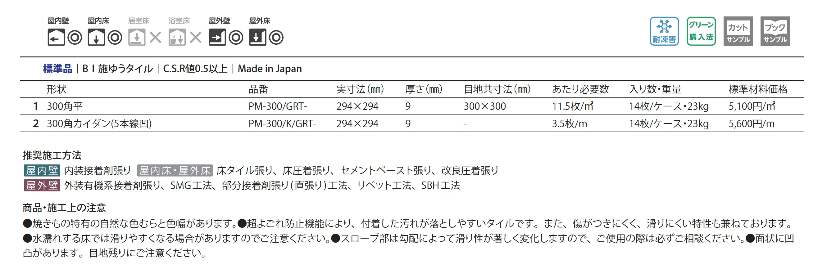 グリットⅡ_価格_2