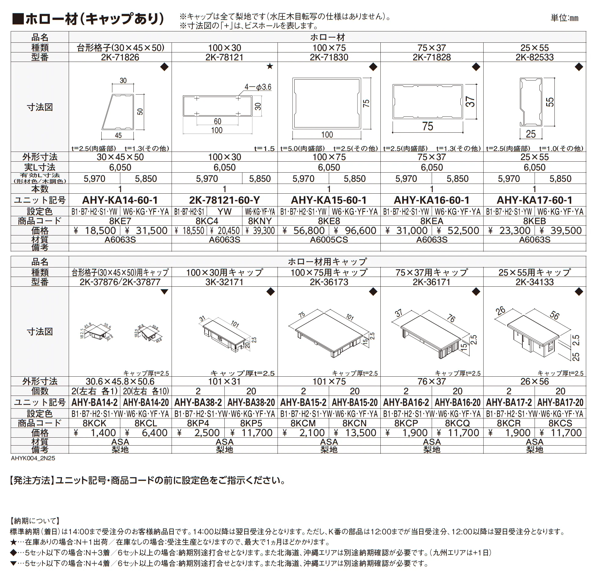 ホロー材【2025年版】_価格_1
