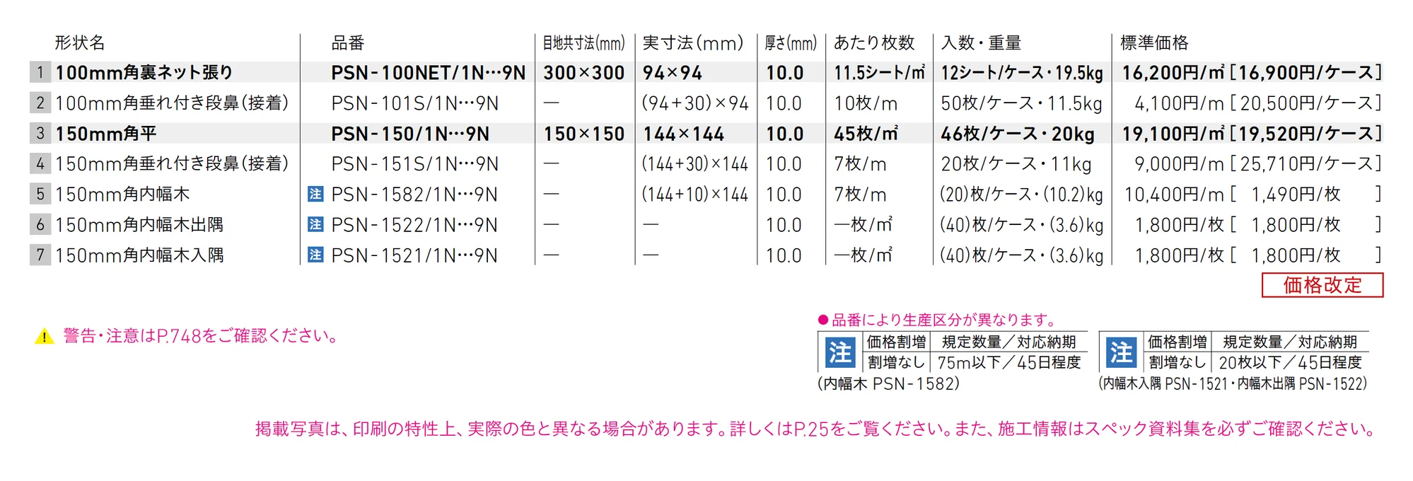 厨房用床タイル_価格_1
