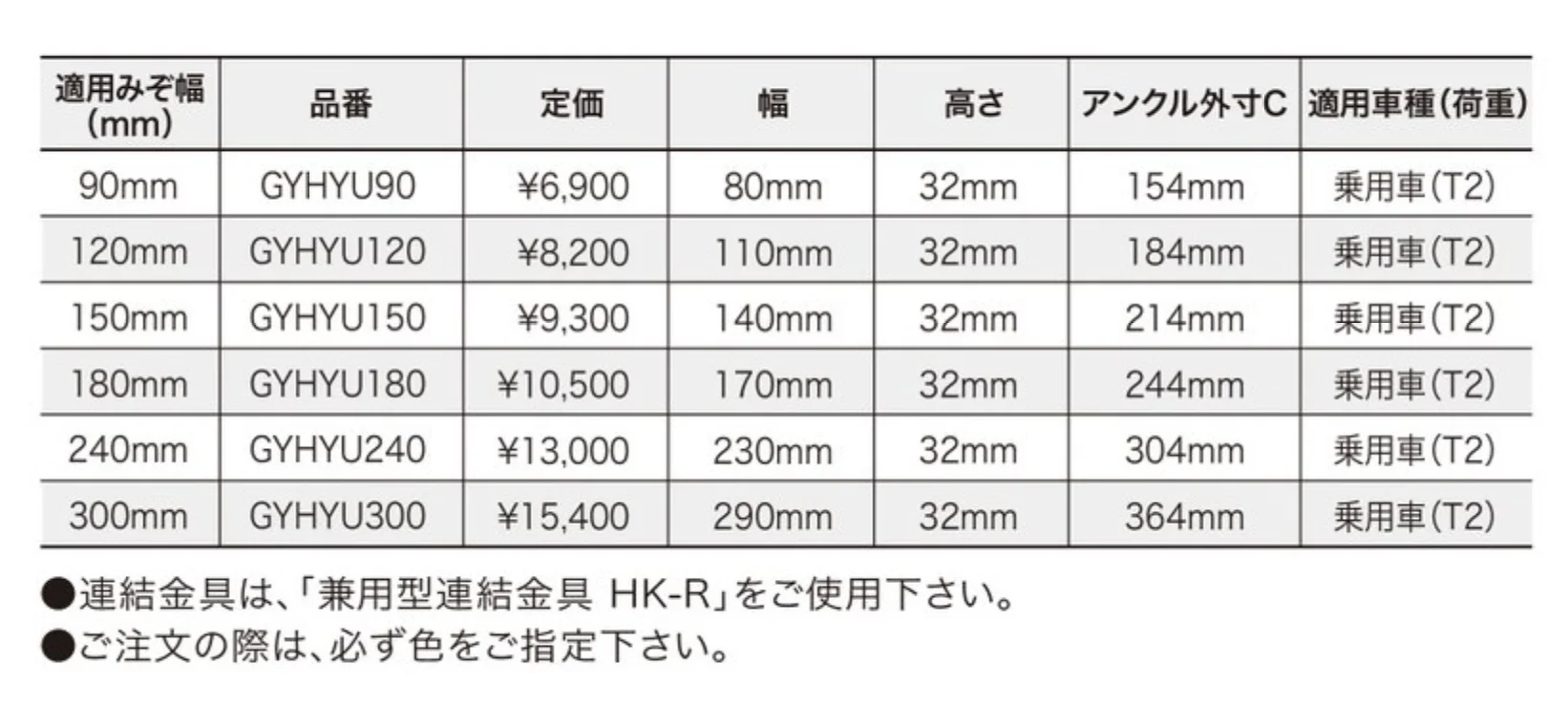 景観グレーチング（HYUシリーズ） 【2022年版】_価格_1