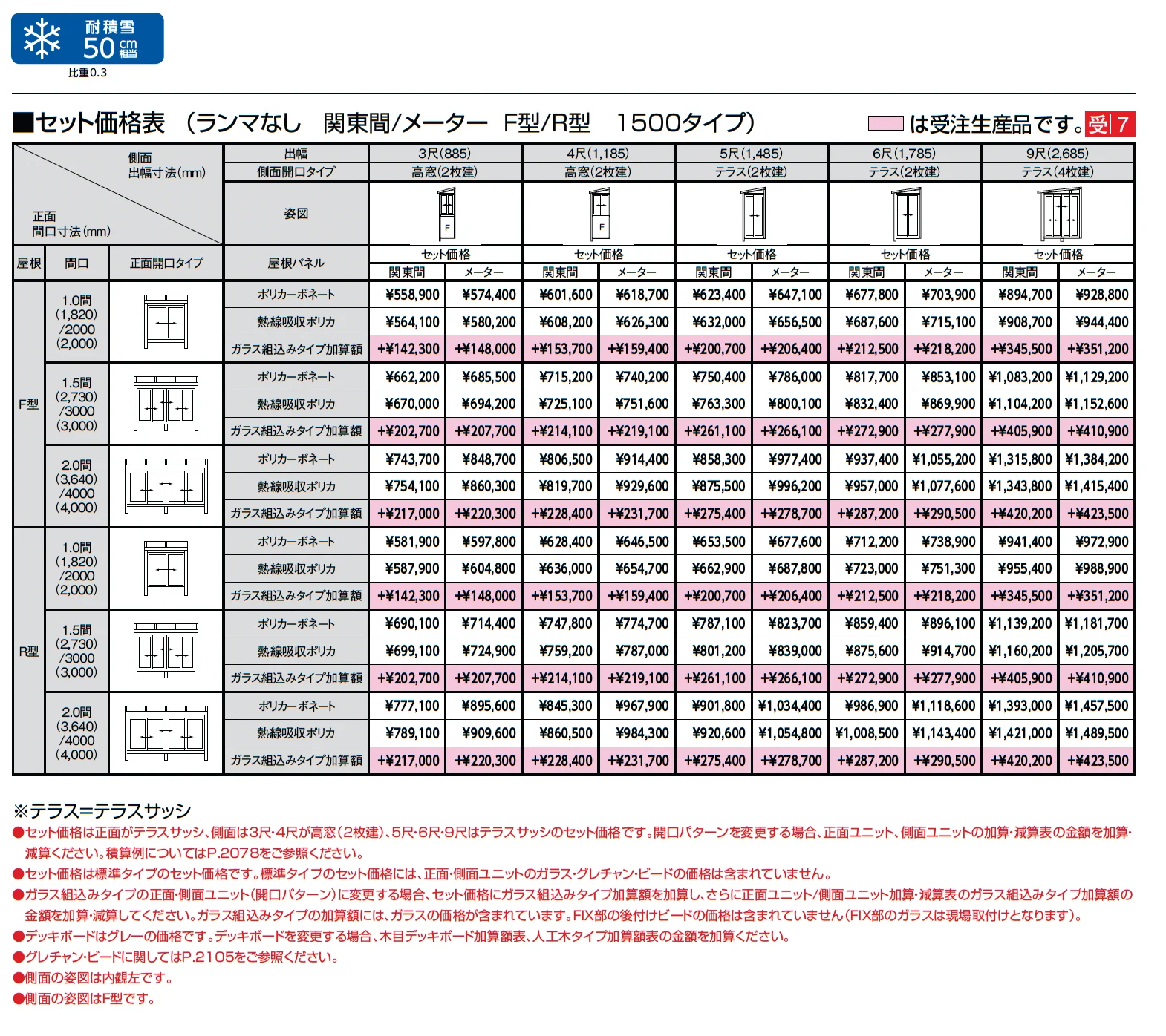 サニージュ F型 床納まり(ランマなし) 関東間_価格_3