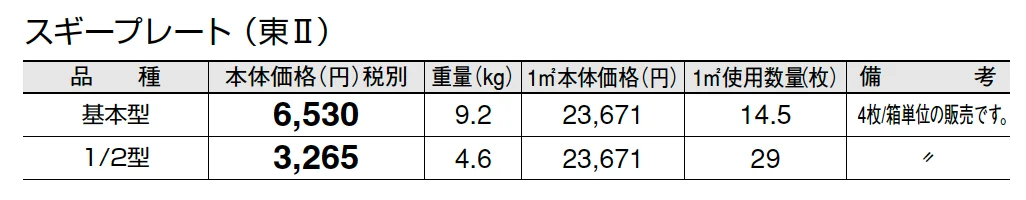スギープレート【2025年版】_価格_2