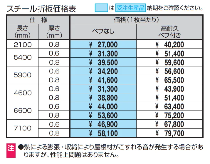G1-R／ジーワン アール（スチール折板）【2024年版】_価格_1