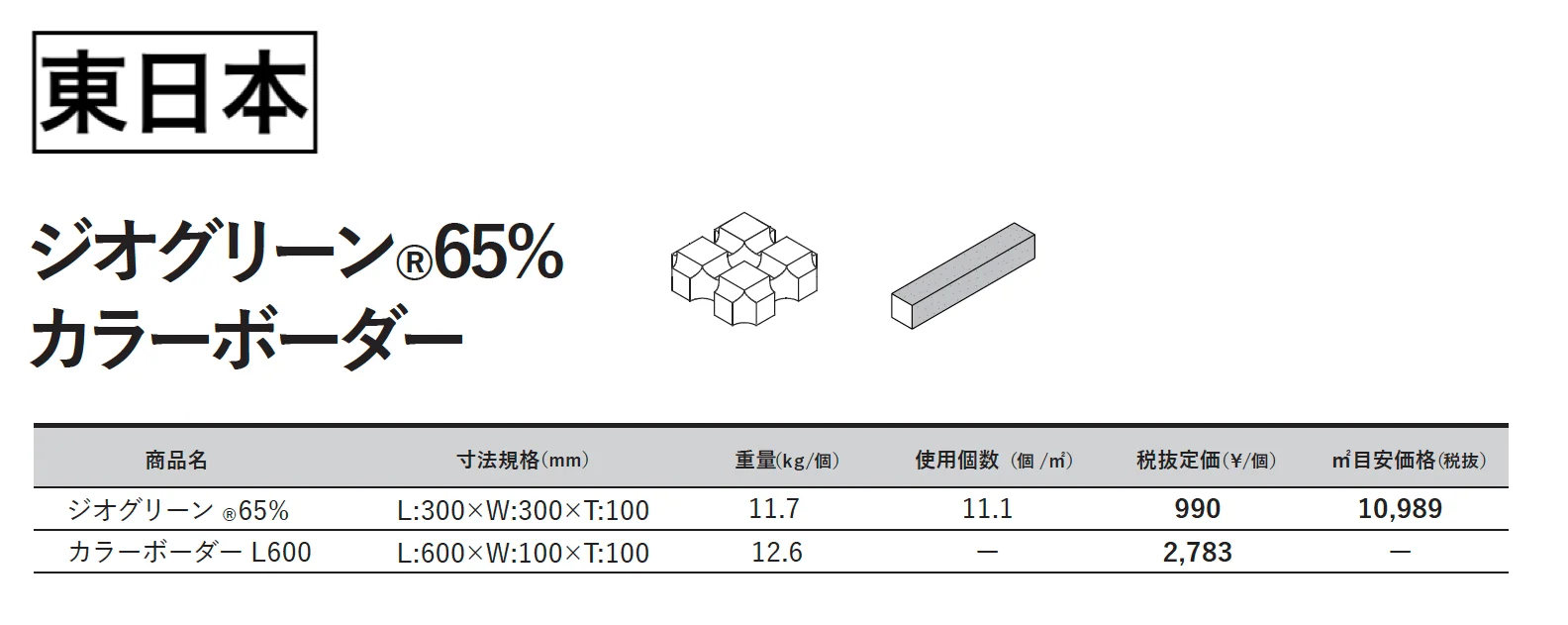 ジオグリーン®65% / カラーボーダー L600【2025年版】_価格_1