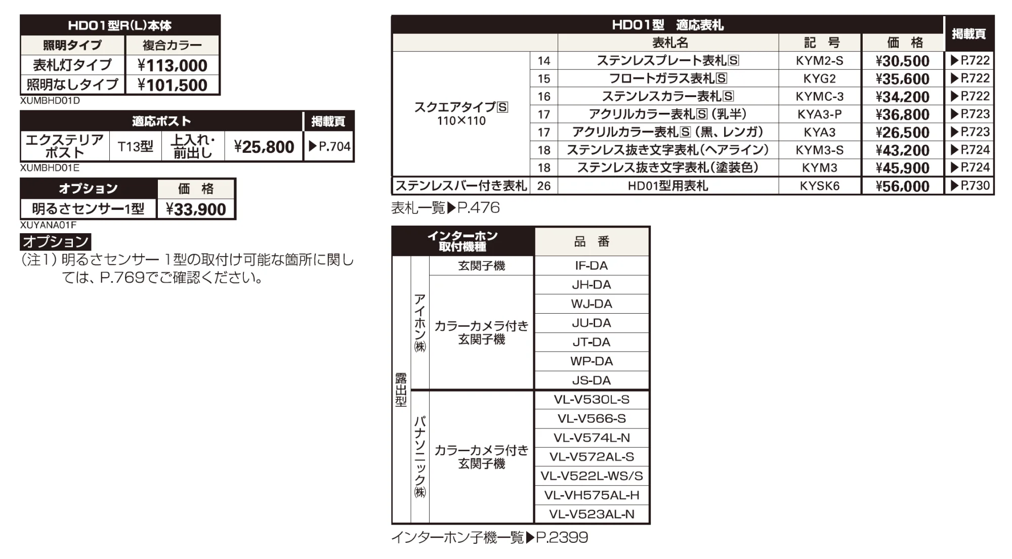エクステリアポストT13型取付用ルシアス ポストユニット HD01型【2023年版】_価格_2