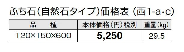 ふち石(自然石タイプ)【2024年版】_価格_3