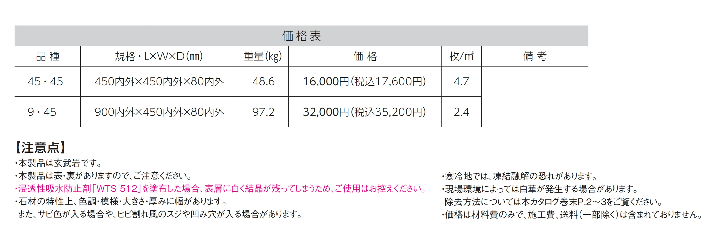 ソレアード･グランデ_価格_1