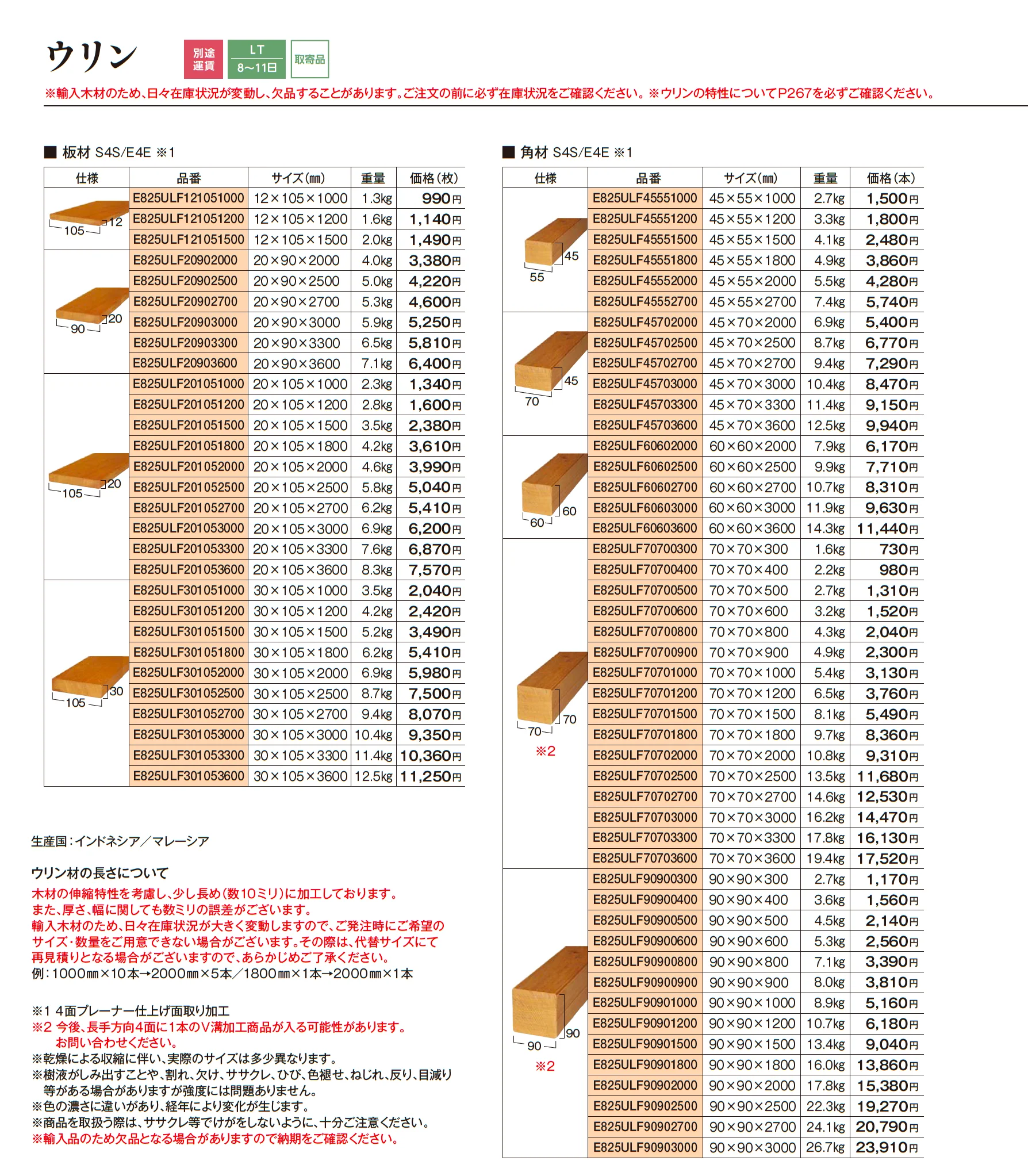 ウリン_価格_1
