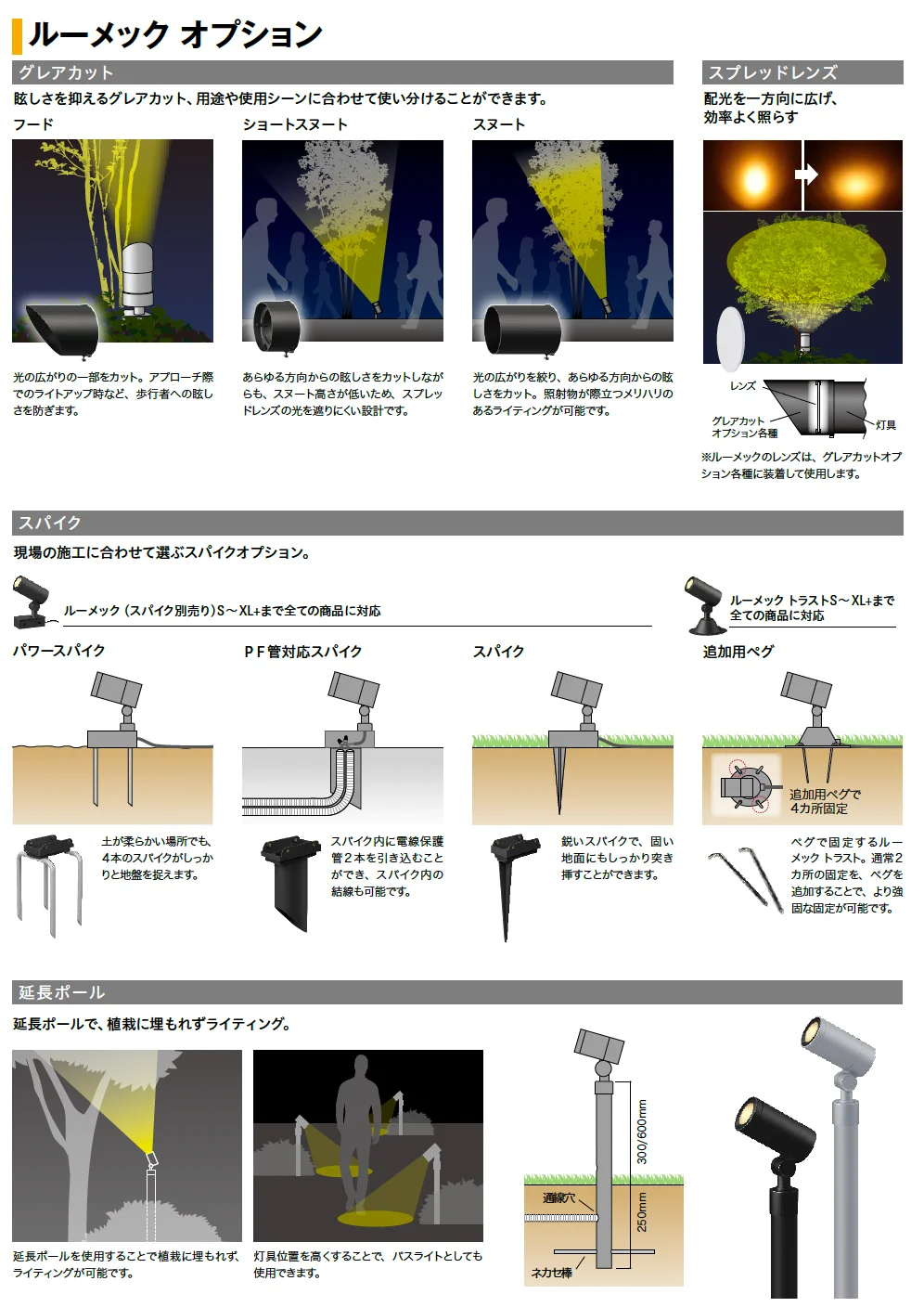 ルーメック S【2025年版】_価格_3