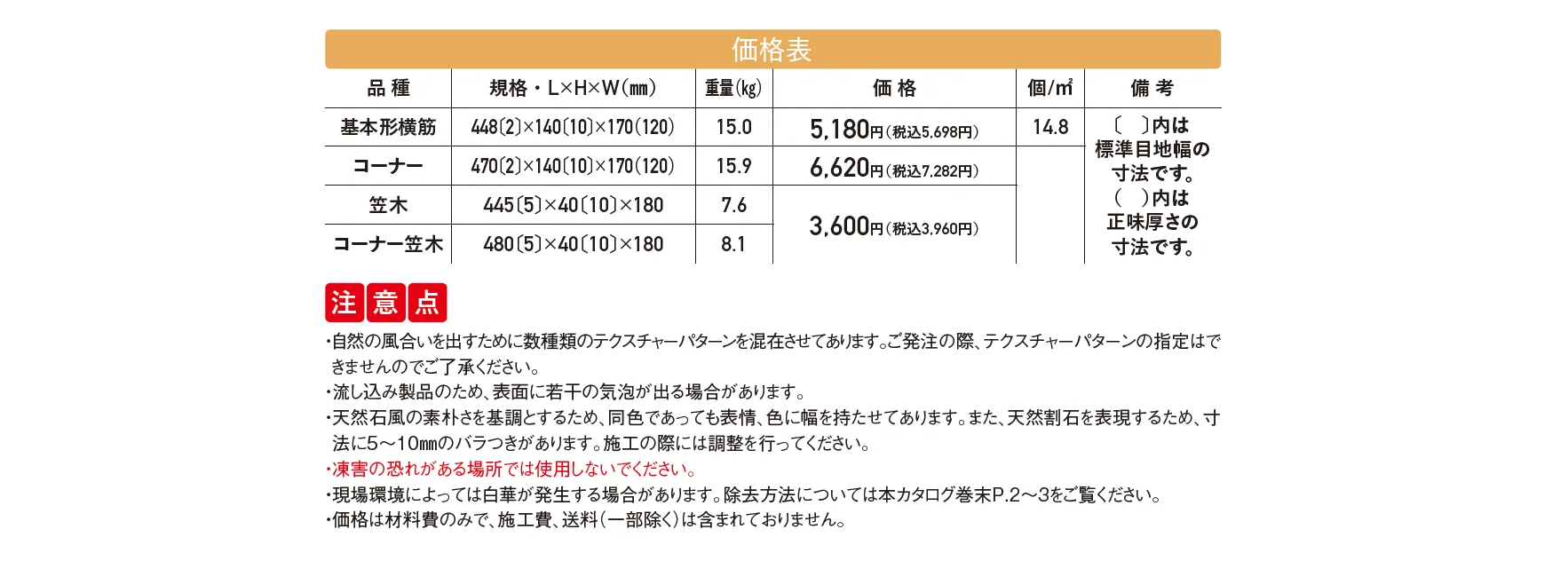 ボーダー450【2025年版】【廃番】_価格_1
