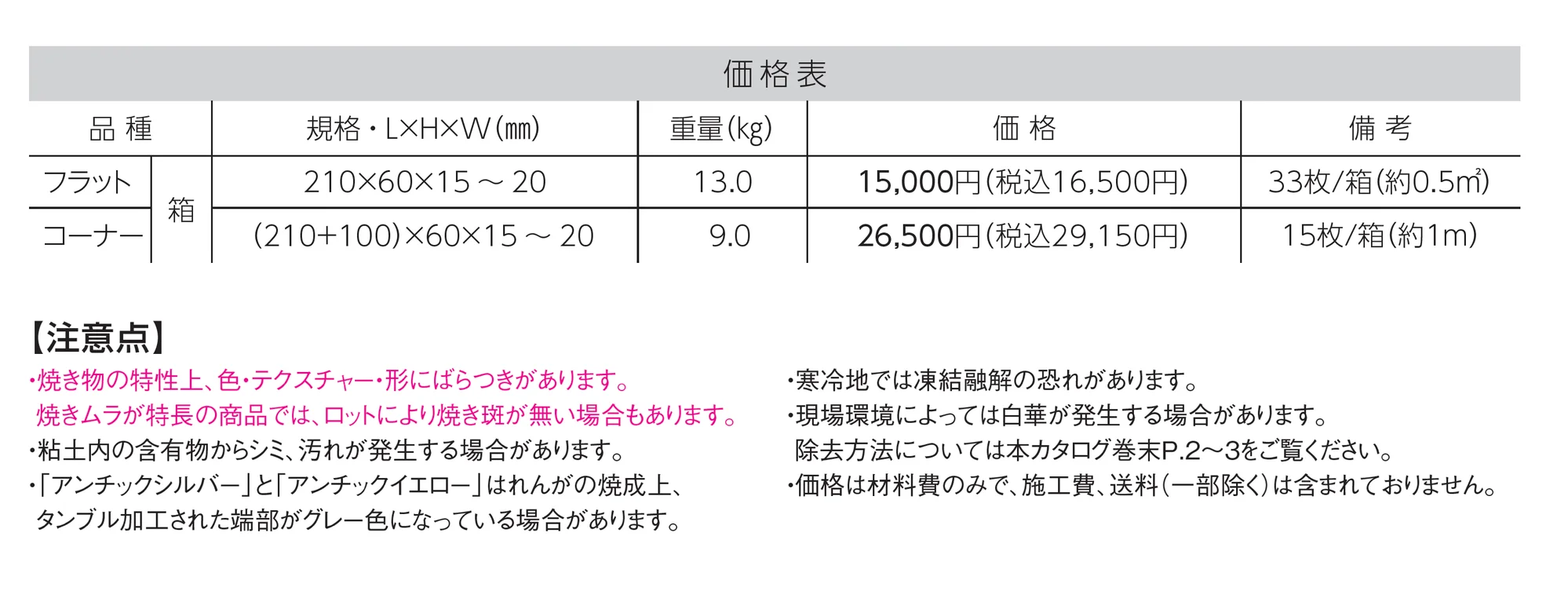 ソイルスリム_価格_1