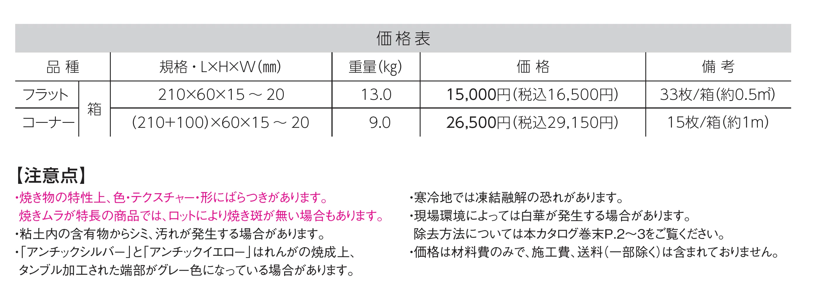 ソイルスリム_価格_1