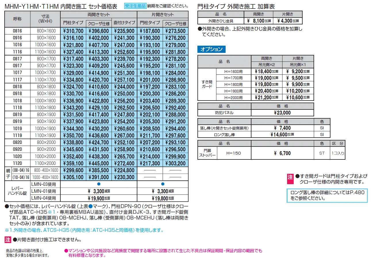 レジリアハイタイプY1型（HM型:レバーハンドル錠）【2024年版】_価格_1