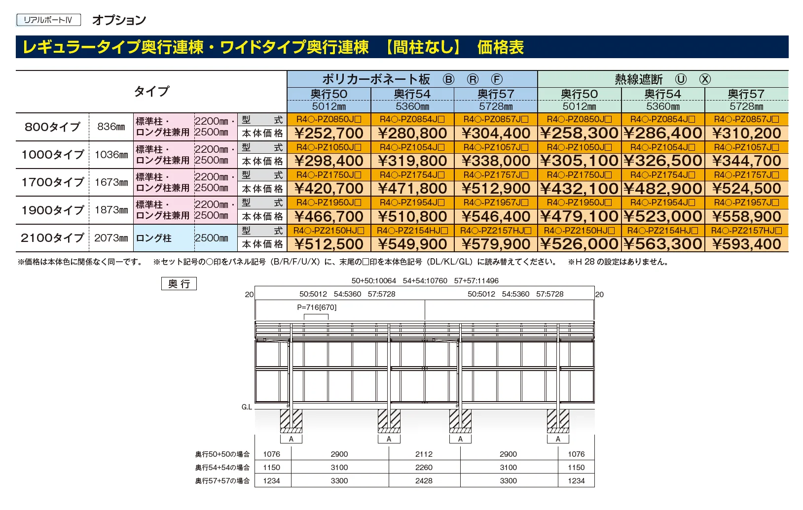 リアルポートⅣ ワイドタイプ カーポート:奥行延長(2台用+α)・奥行連棟(4台用)【2025年版】_価格_4