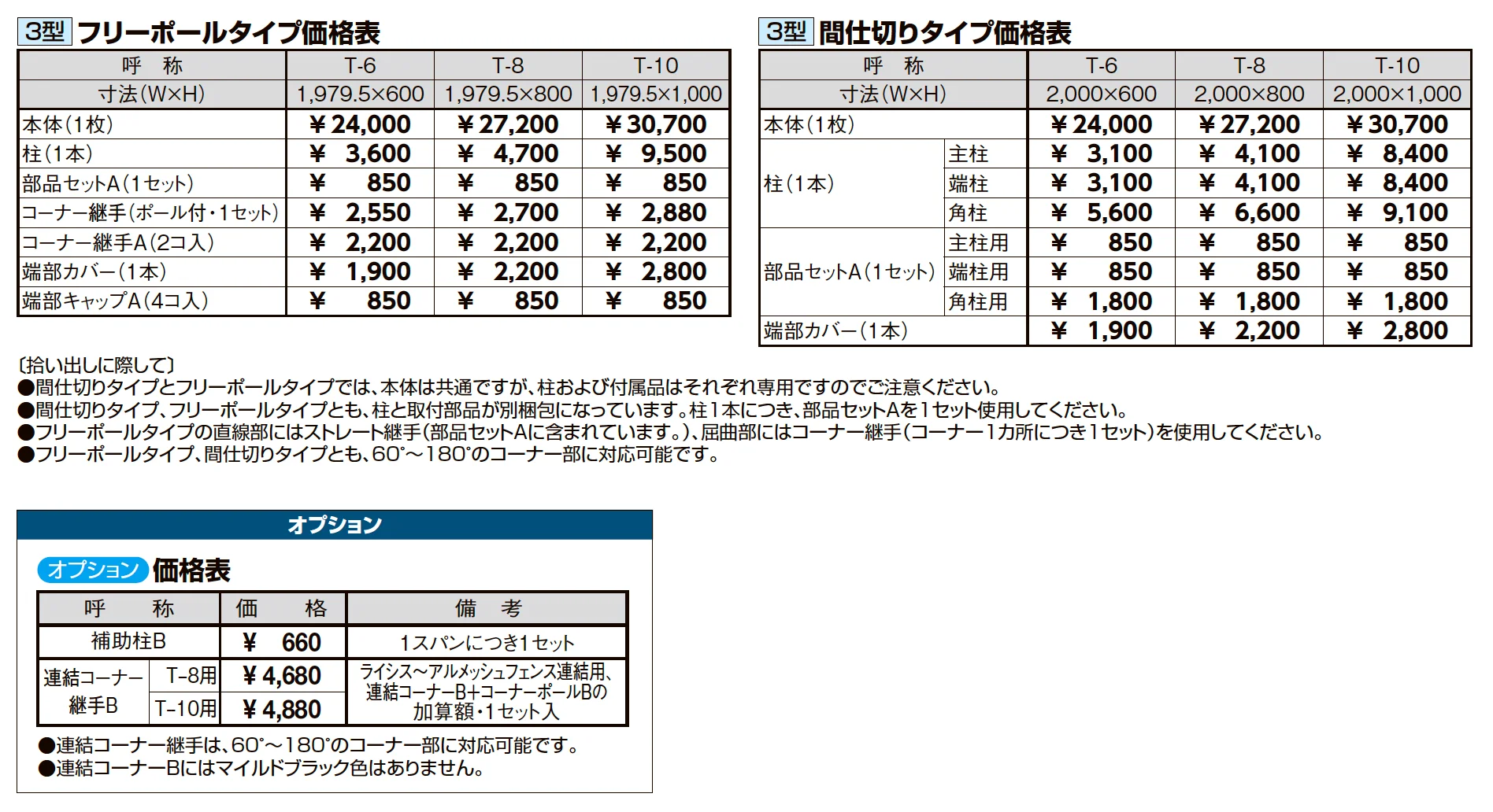アルメッシュフェンス 3型_価格_2