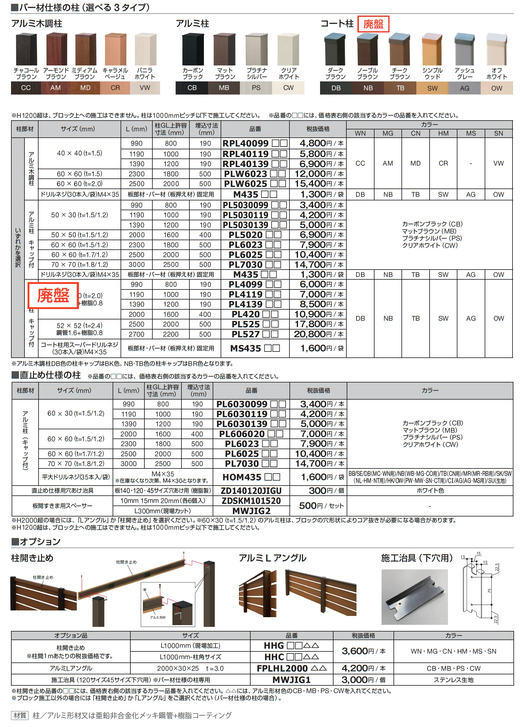 マイティウッドプレミアム_価格_2