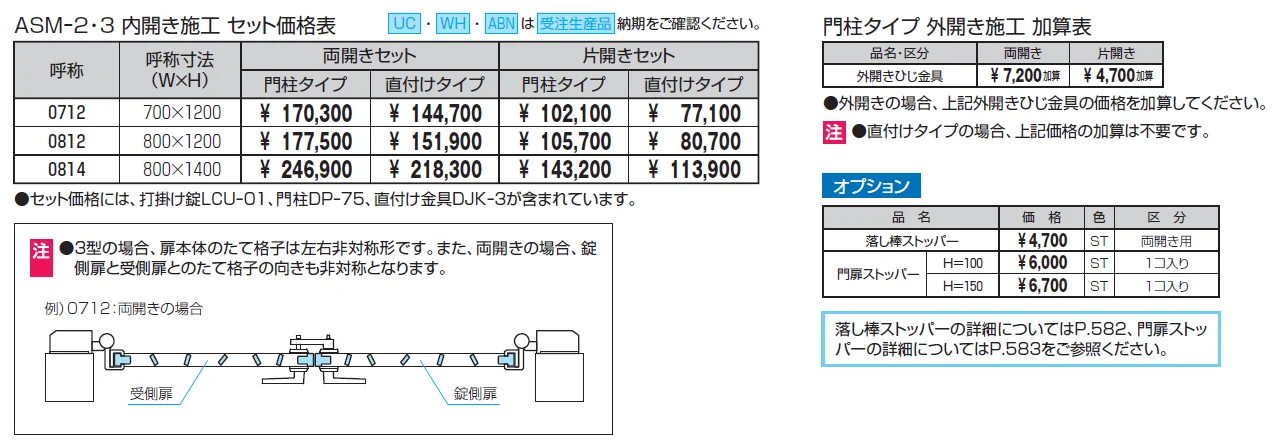 キャスタイル3型【2024年版】_価格_1