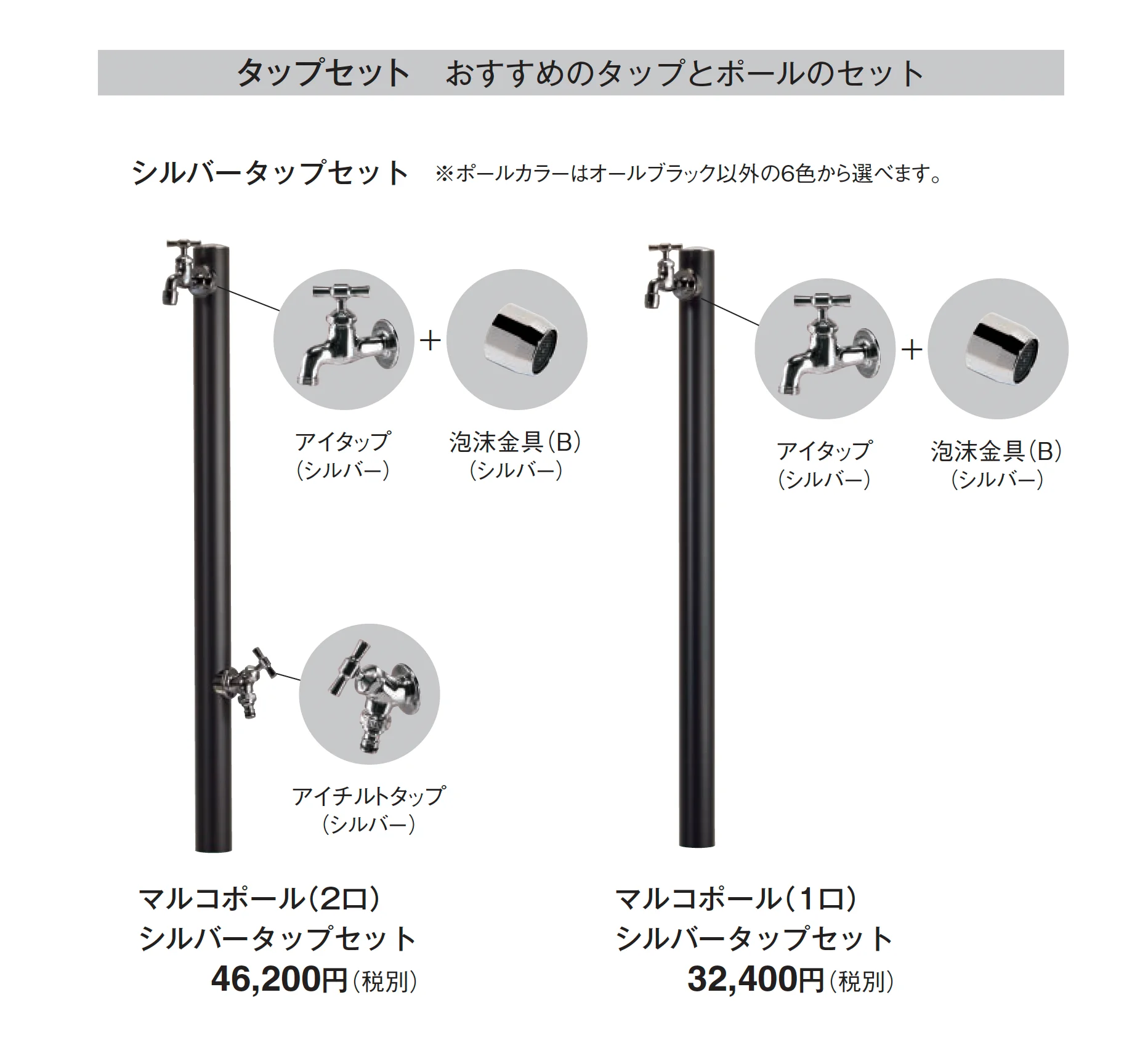 ウォータービュー マルコ_価格_4