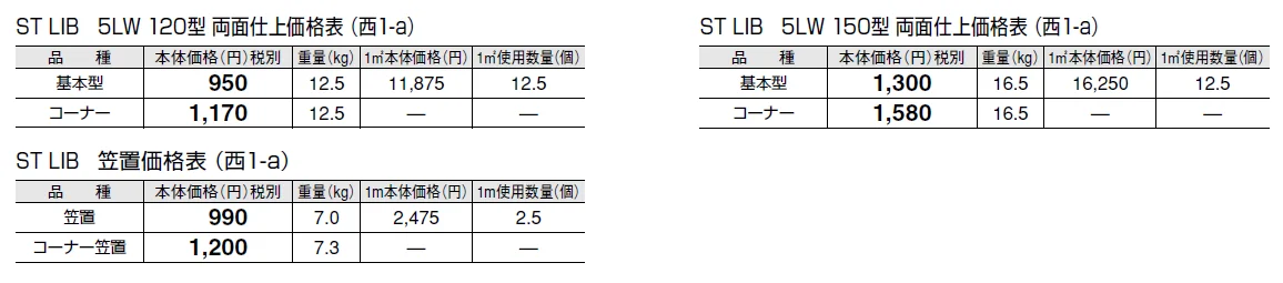 ST LIB 5LW【エリア限定販売】【2024年版】_価格_1