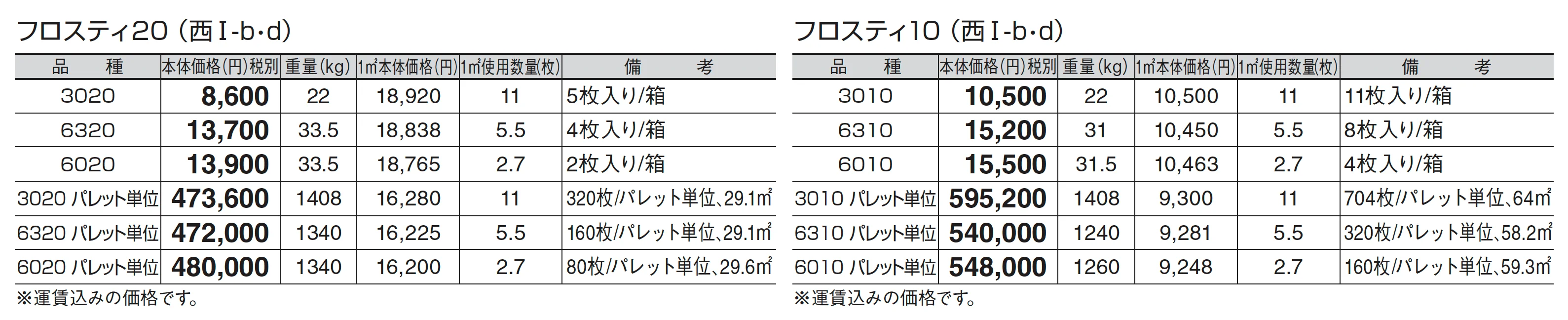フロスティ20/フロスティ10_価格_4