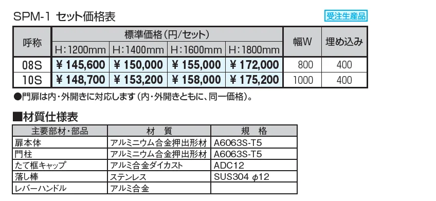 ライディートN用袖門扉 笠木タイプ【2024年版】_価格_1