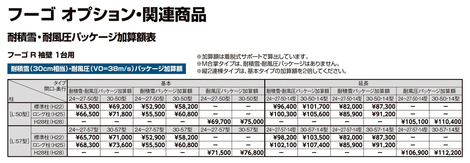 フーゴR 袖壁 1台用_価格_9