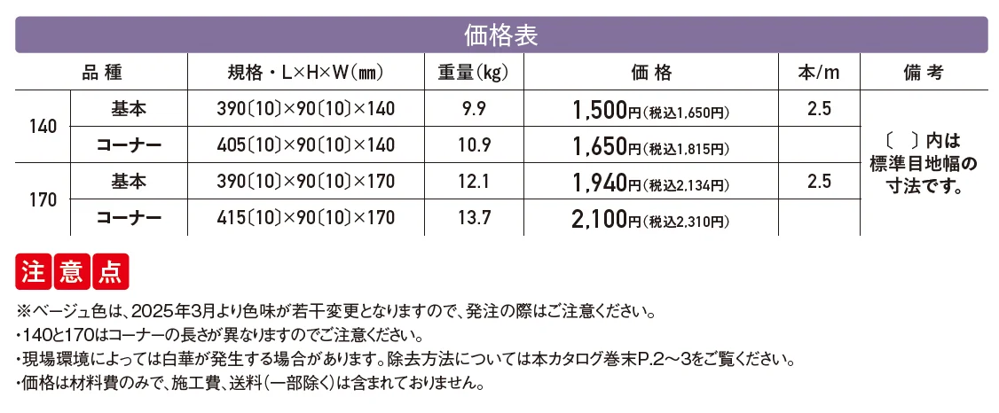 スプリットキャップ【2025年版】_価格_1