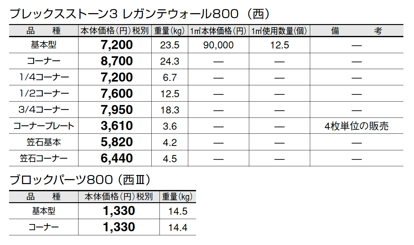 プレックスストーン3 レガンテウォール 800【2025年版】_価格_5