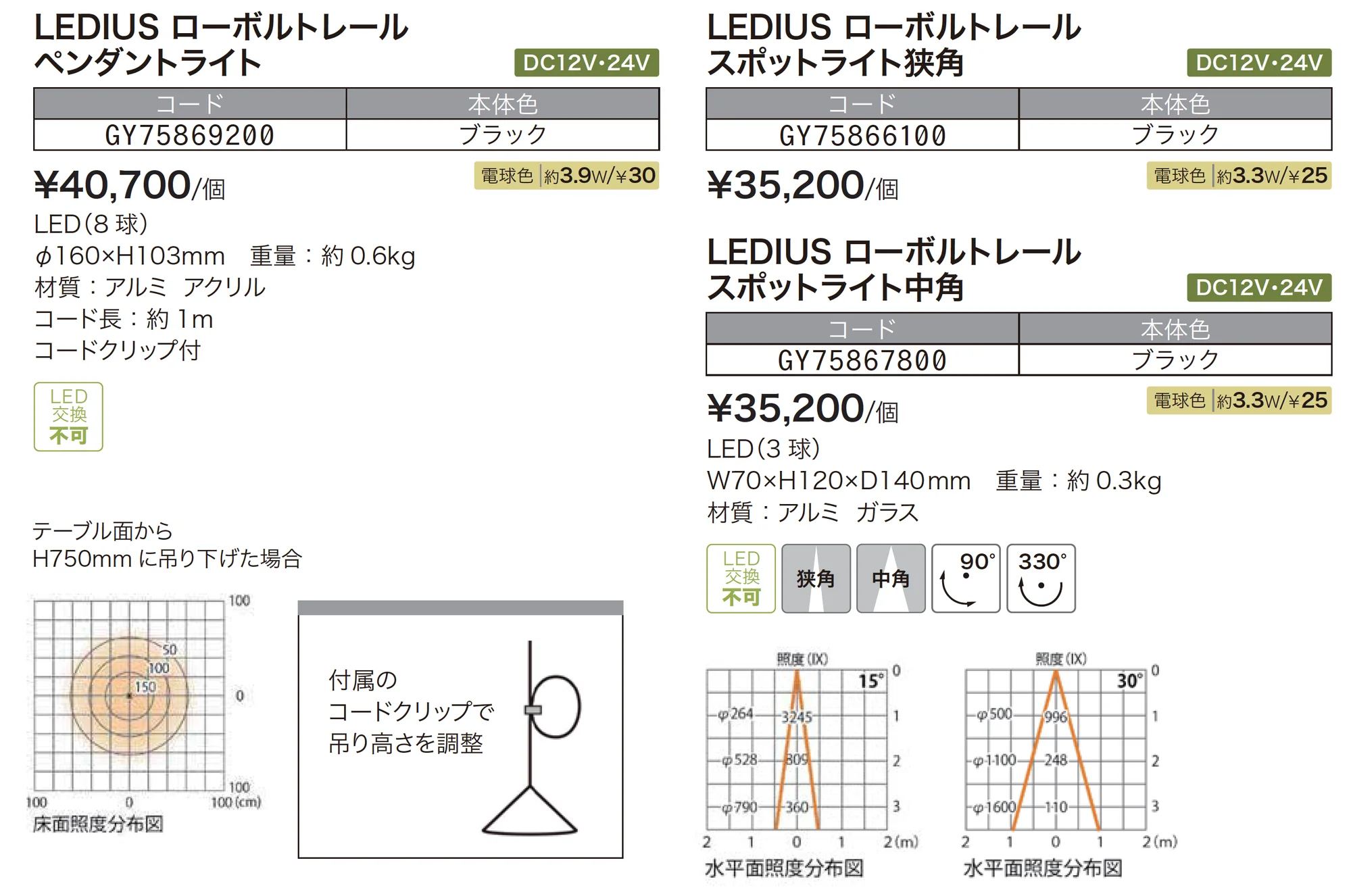 ローボルトレールシステム【2025年版】_価格_1