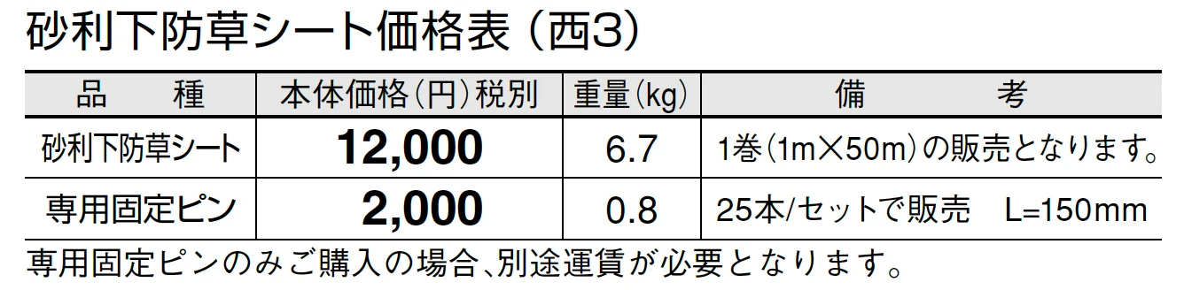 砂利防草シート【2024年版】_価格_5