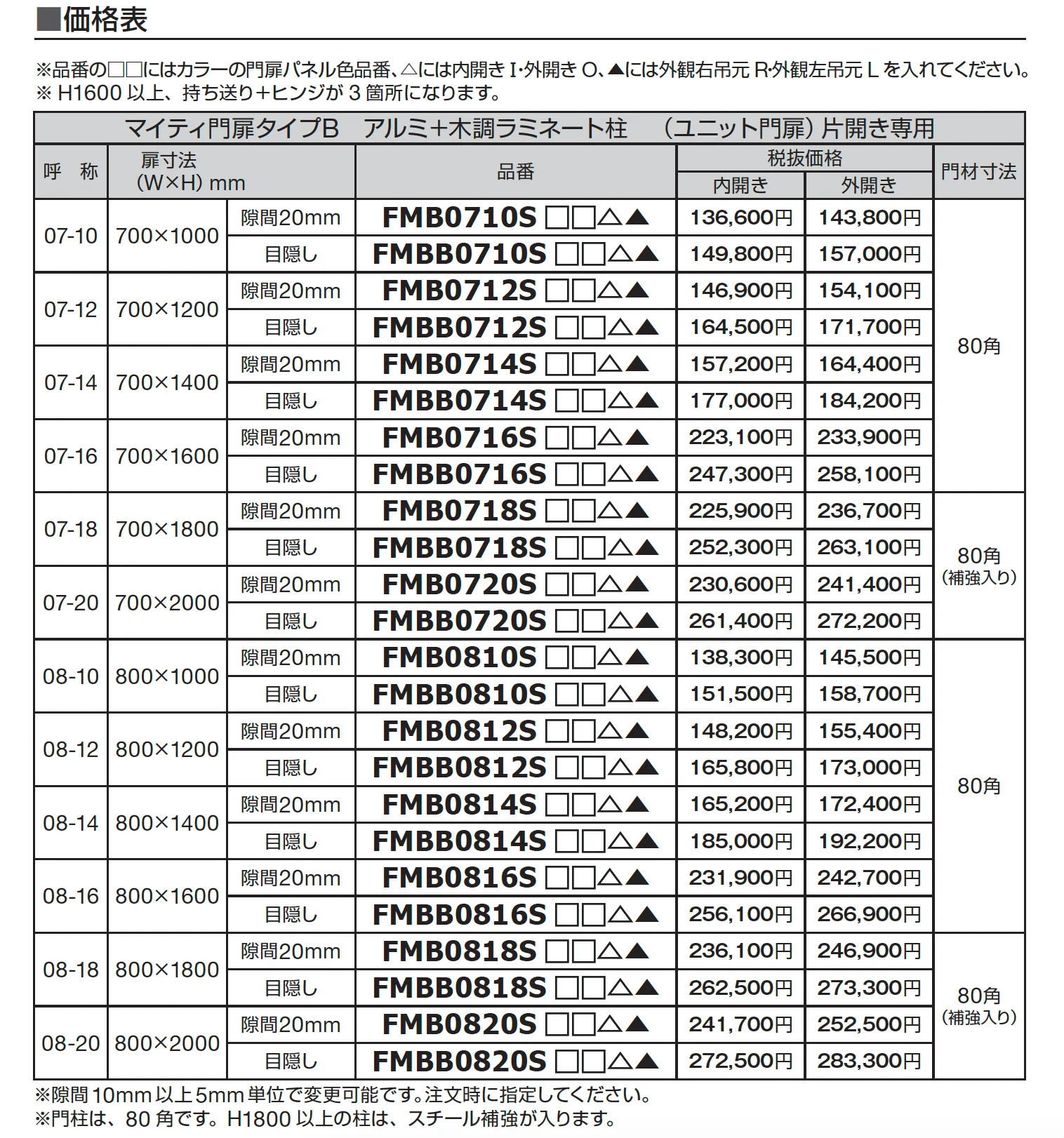 マイティ門扉タイプB【2024年版】_価格_1