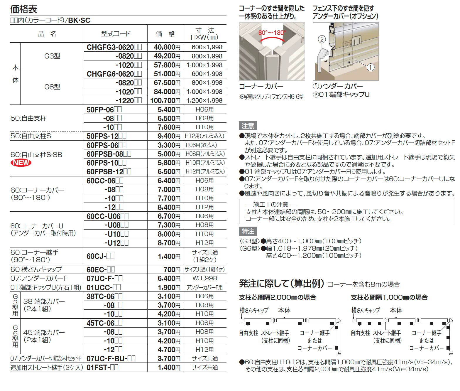 クレディフェンスHG G6型【2024年版】_価格_1