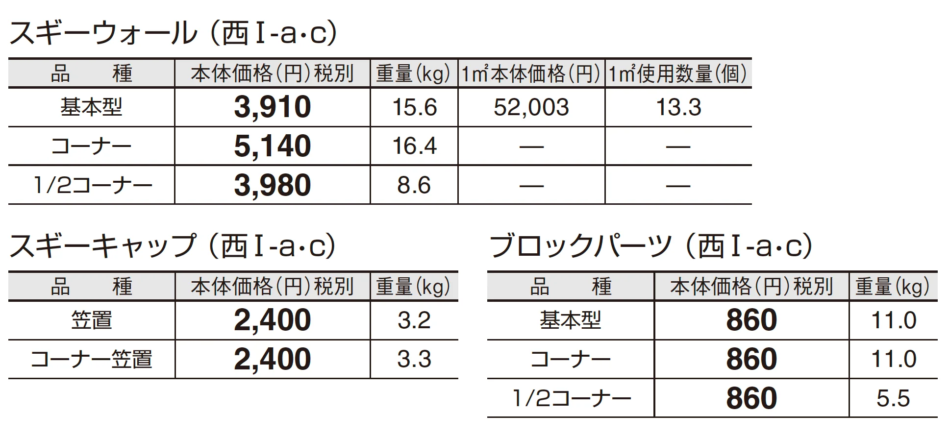 スギーウォール_価格_3