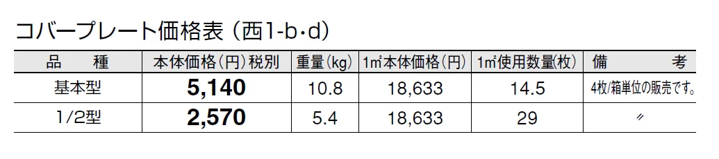 コバープレート【2024年版】_価格_4