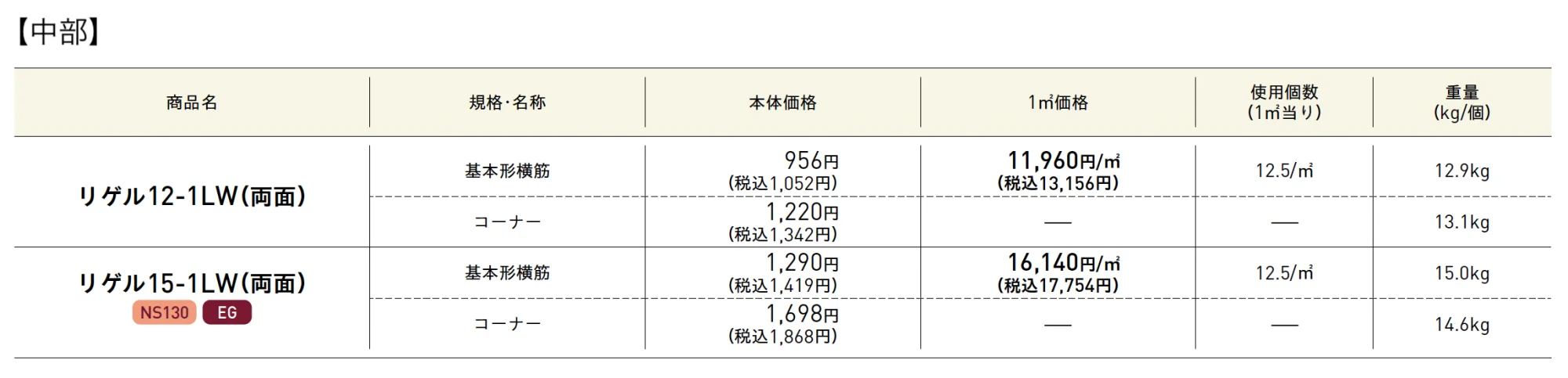 リゲル®︎【2025年版】_価格_1