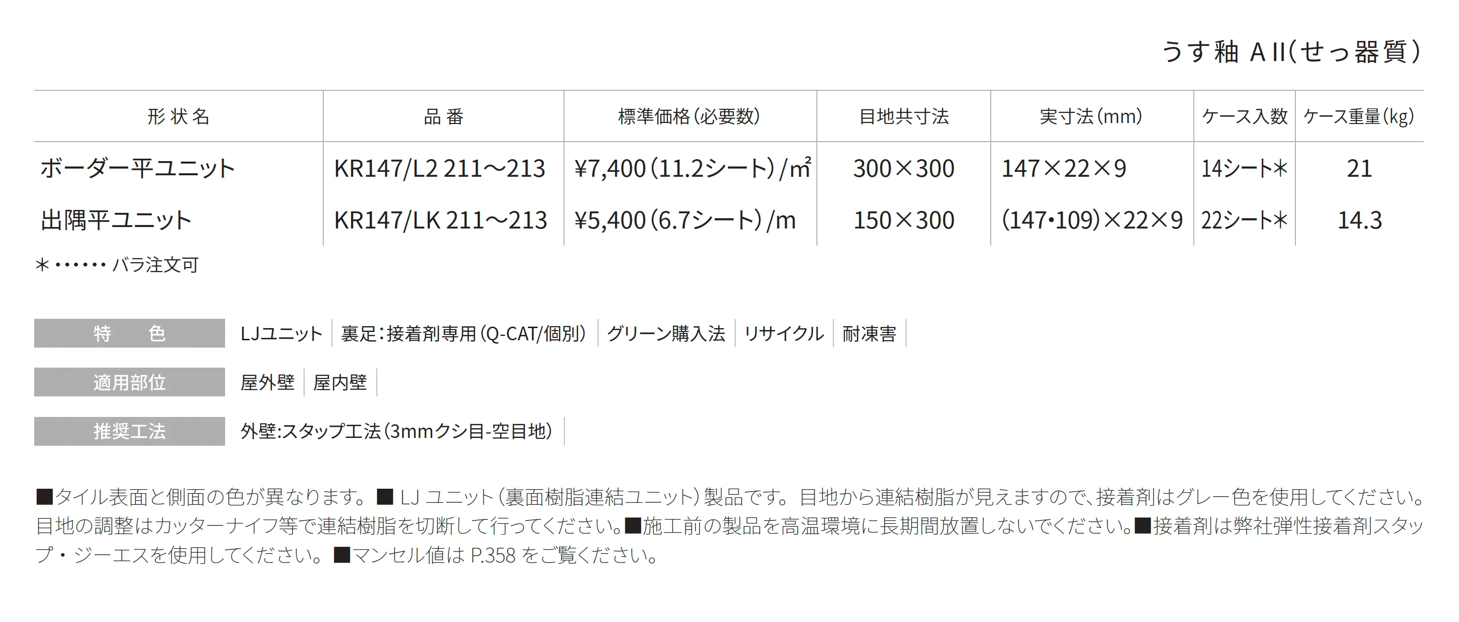 ケール_価格_1