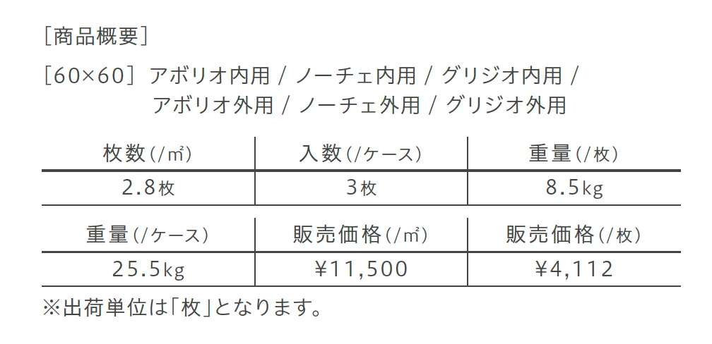 ジェルストーン_価格_2