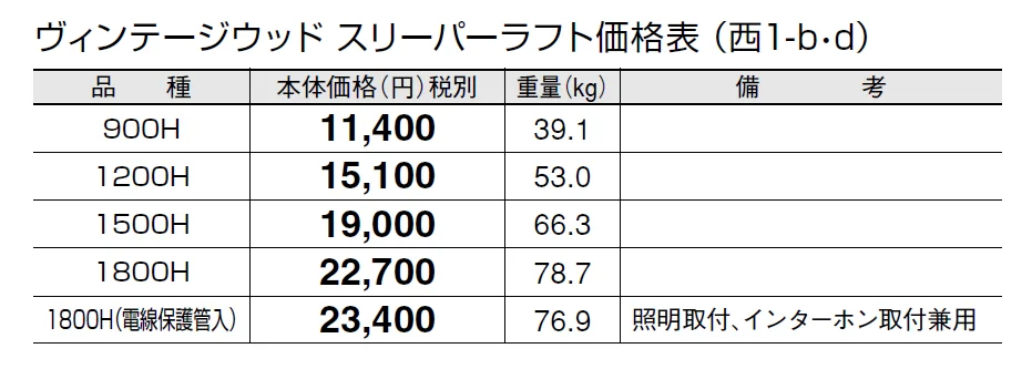 ヴィンテージウッド スリーパー ラフト【2024年版】_価格_4