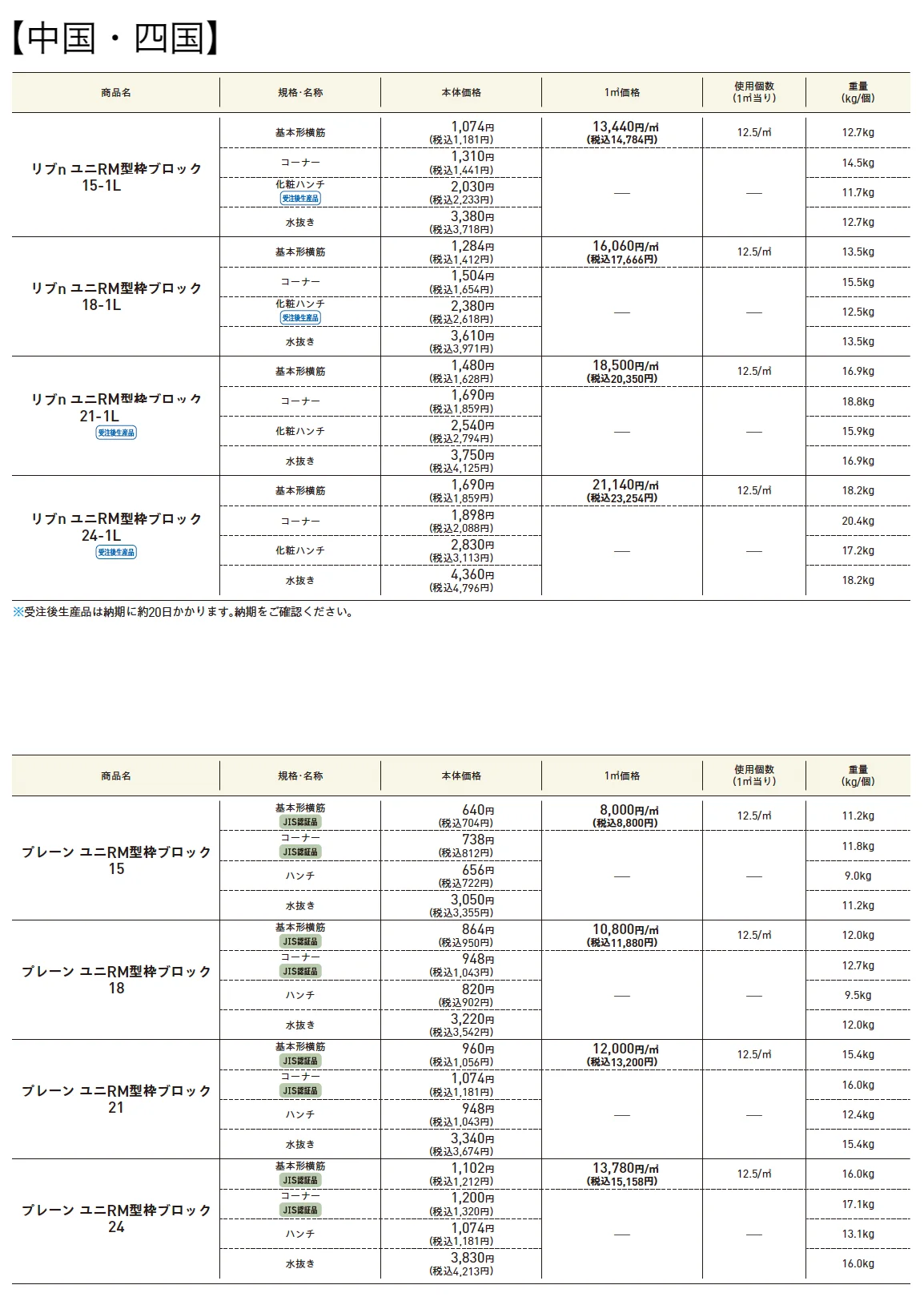 ユニRM 型枠ブロック®︎【2025年版】_価格_9