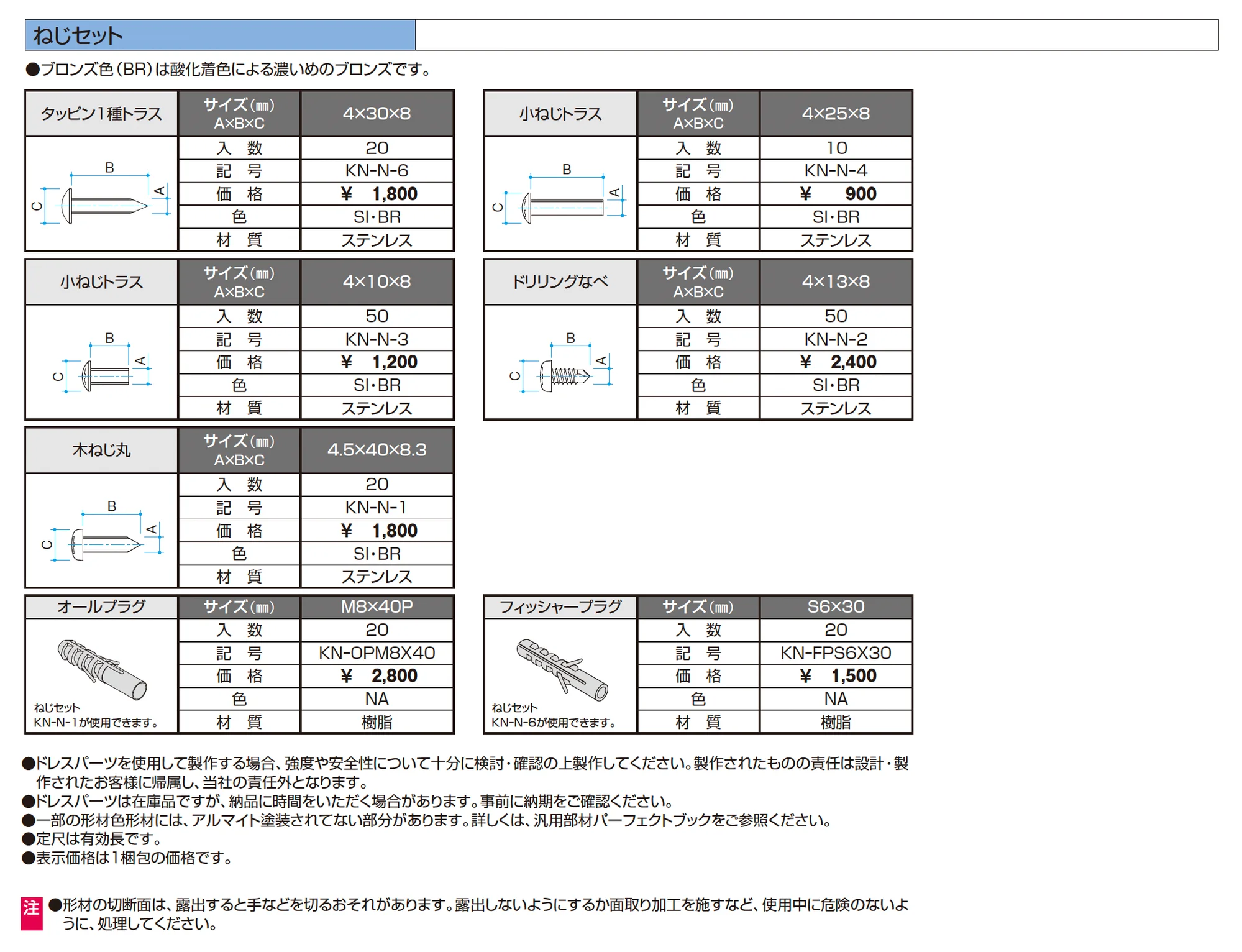 ドレスパーツ ねじセット_価格_1