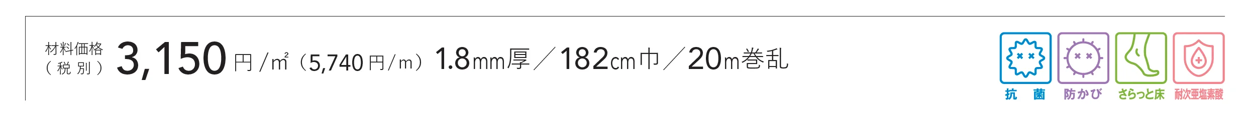チェリー_価格_1