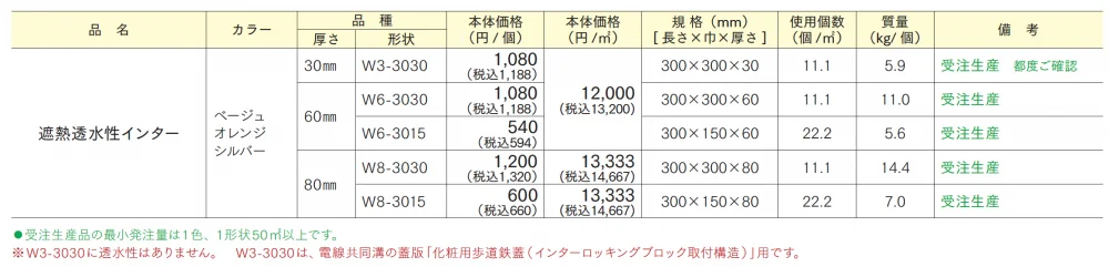 遮熱透水性インター【2024年版】_価格_1