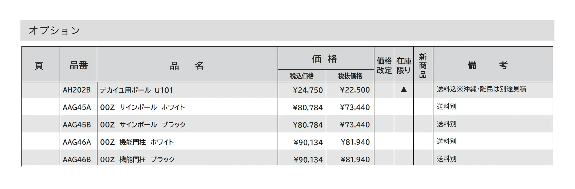 D110_価格_2