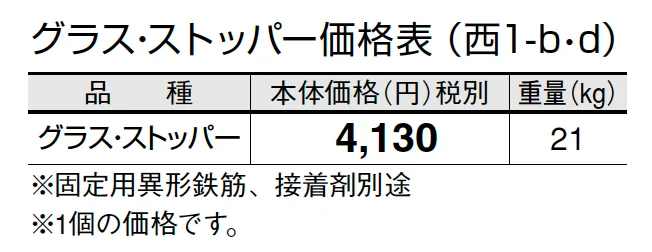 グラス・ストッパー(タイヤ止め)【2024年版】_価格_4