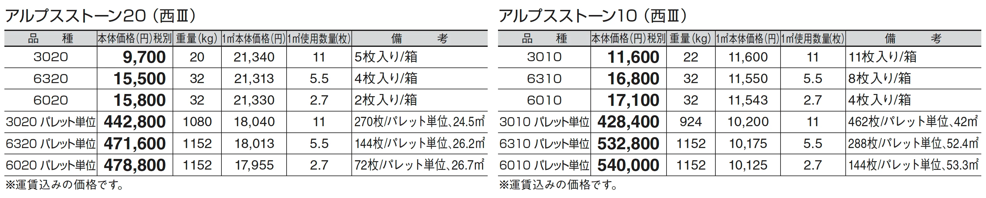 アルプスストーン 20/アルプスストーン 10_価格_5